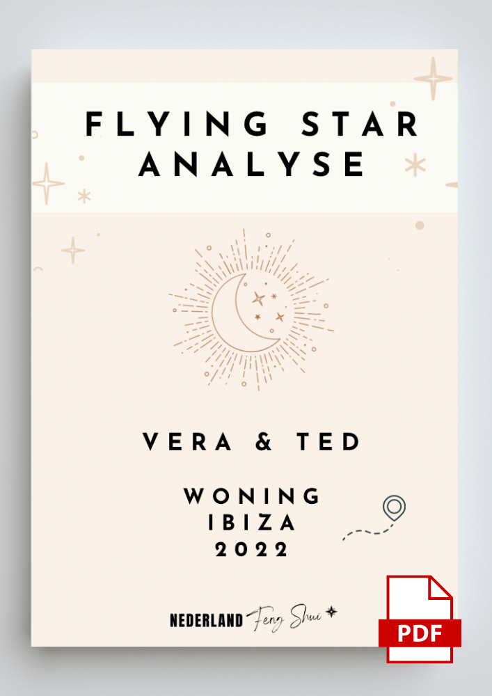 Nederland Feng Shui - Flying Star Analyse - Ibiza - wonen